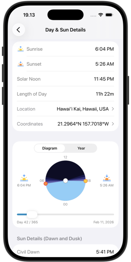 Day details showing sun and moon information
